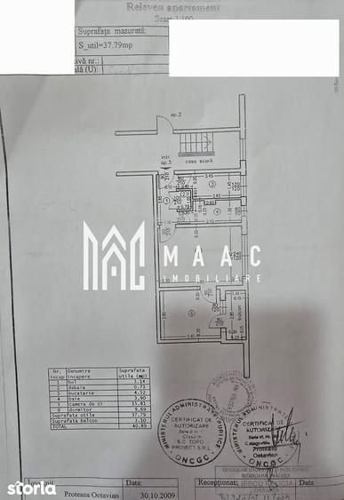 Apartament 2 camere | parter | Republicii | Nord | - 2