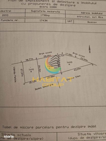 Teren intravilan Bascov Arges - 4
