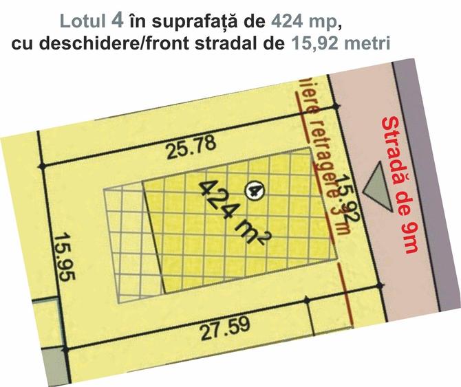 Stop! Stop! Loturi de teren în Sibiu str Viile Sibiului pentru case. - 2