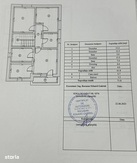 Casă cu 5 camere cu Teren 580 Mp în Balotești