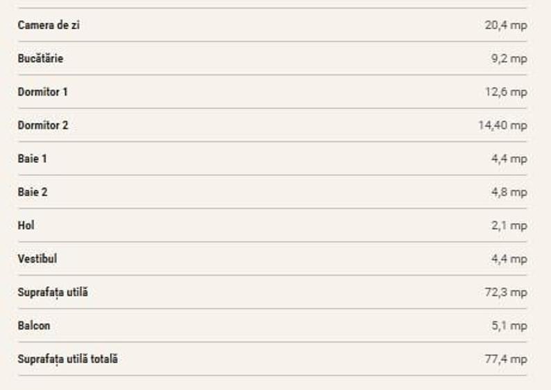 Apartament 3 camere Drumul taberei - 16