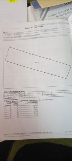 Teren De Vanzare Intravilant In Centrul Zabala - 4