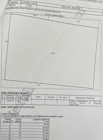 Teren cu destinatie servicii langa autostrada - 1