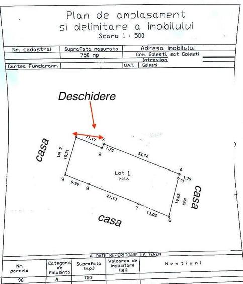 Teren intravilan 750 mp in Gole?ti, la doar cateva minute de Focsani