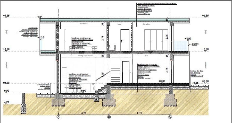 Casa cu piscina interioara in livada Cisnadie - 24