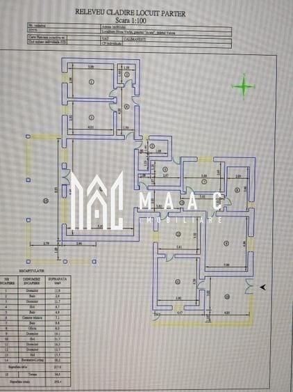 Hotel/Pensiune, de 217 mp, în Jiblea Veche