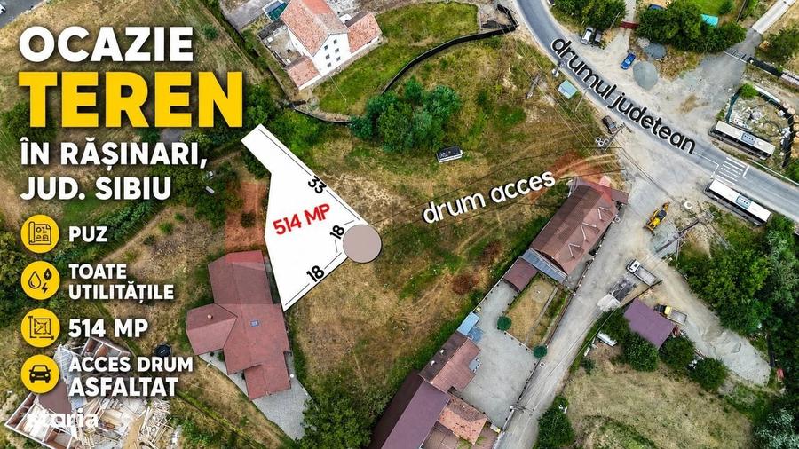 Spațiu comercial, în Rășinari