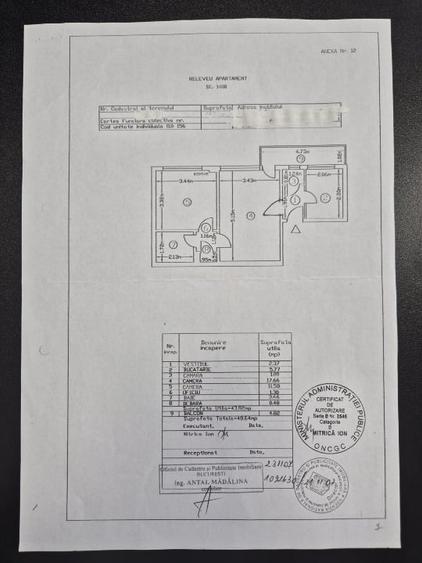 Apartament cu 2 camere semidecomandat, mobilat în 1 Mai