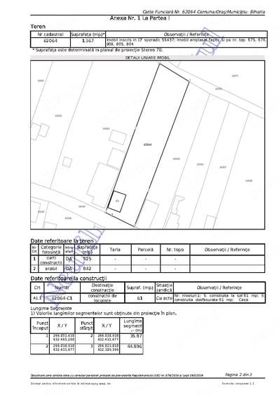 Casă cu Teren 1367 Mp în Biharia