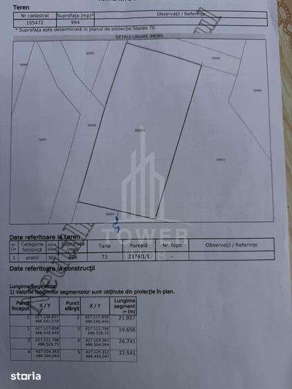Teren de 994 mp, în Central