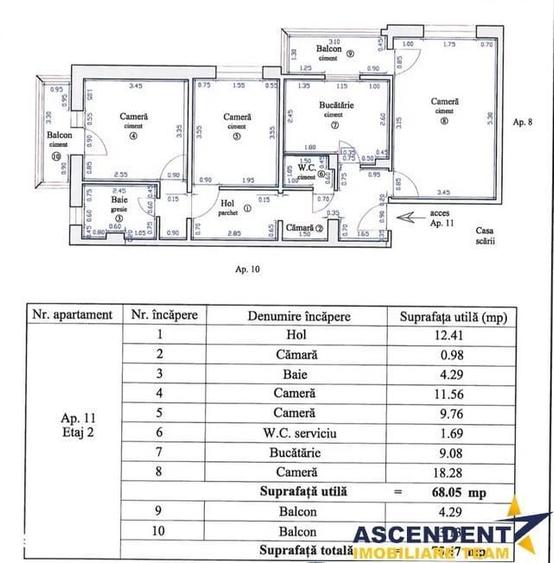 Apartament cu 3 camere decomandat în Triaj