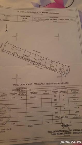 Teren de 3421 mp, în Central