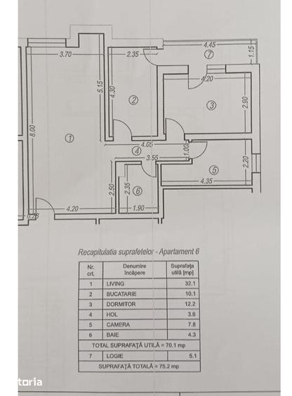 Apartament cu 3 camere în Păulești