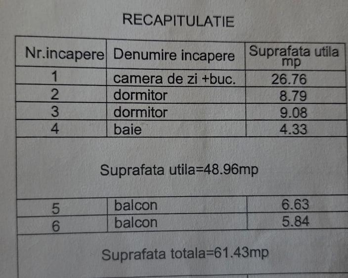 Apartament cu 3 camere decomandat în Ciurea
