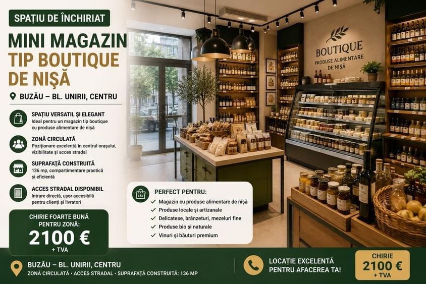 Spațiu comercial, de 109 mp, în Central