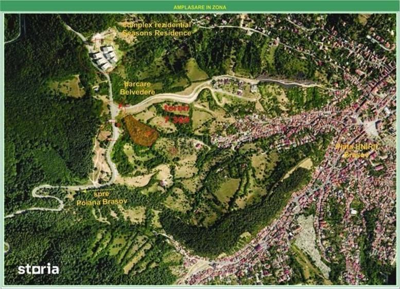 Teren de 7364 mp, în Schei