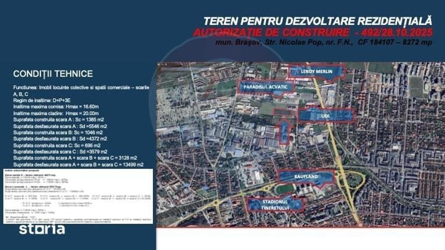 Teren dezvoltare reziden?iala 8,272mp Brasov/AUTORIZATIE DE CONSTRUIRE - 9