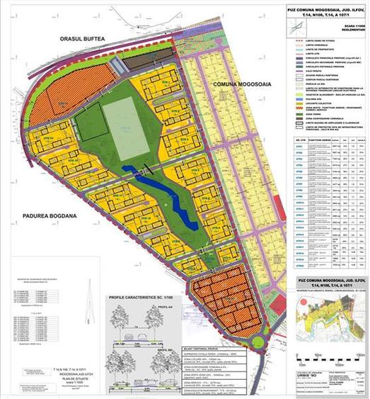 Teren Construcții intravilan de 210000 mp, în Mogoșoaia