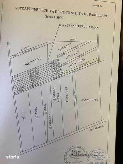 Teren extravilan arabil - Harman, Brasov*Oportunitate de investitie - 4