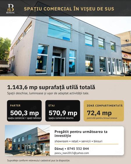 Spațiu comercial, de 1,143 mp, în Central