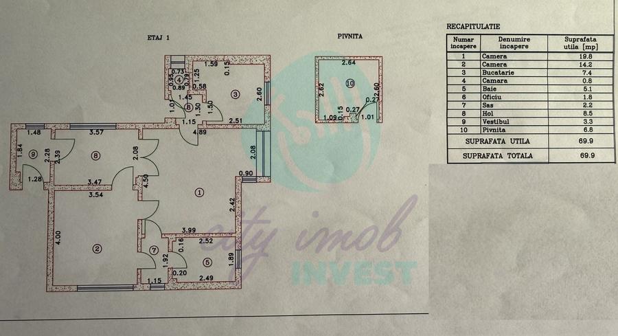 Apartament cu 2 camere decomandat, mobilat în Moșilor