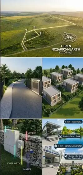Teren intravilan de 2200 mp, în Jiului