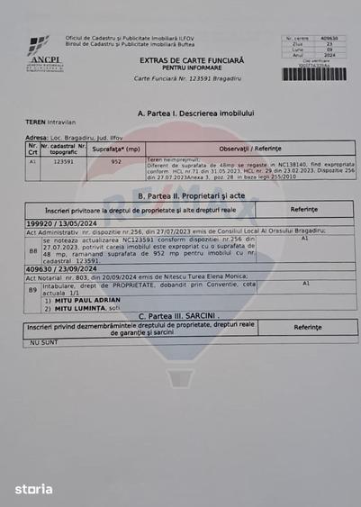 Teren de 2944 mp, în Central