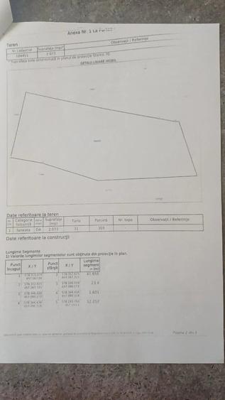Teren de 2073 mp, în Vama Buzăului