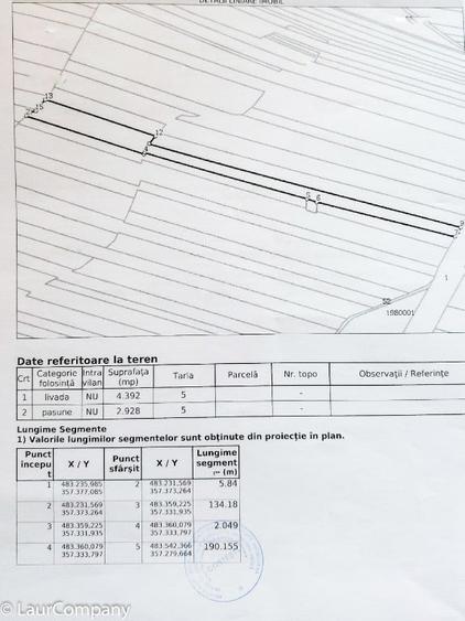 Teren de 7320 mp, în Lunca