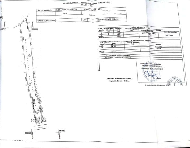Casă cu 2 camere cu Teren 2160 Mp în Poienarii Burchii