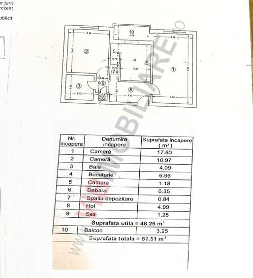 Apartament cu 2 camere decomandat în Rahova