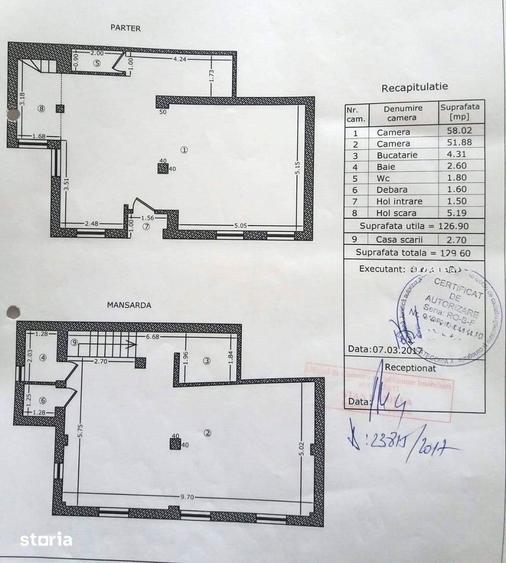 Spa?iu comercial | Oportunitate investitie | Locatie ultracentrala - 1