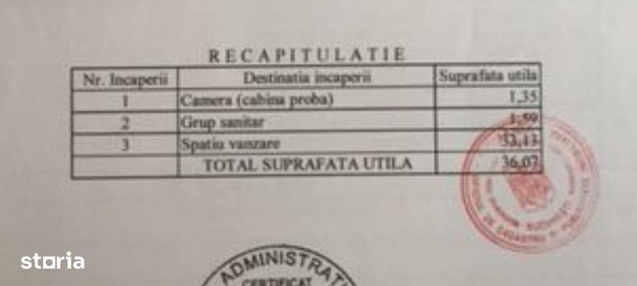 Spațiu comercial, de 36 mp, în Pache Protopopescu