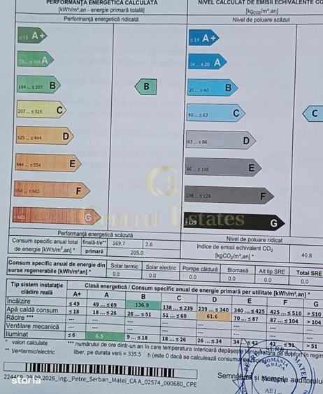 Apartament cu 4 camere decomandat în Feldioara