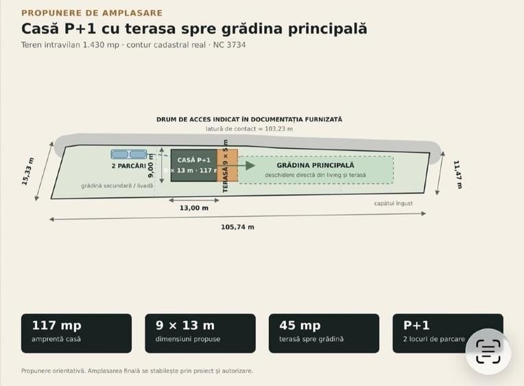Teren Construcții intravilan de 1430 mp, în Copăceni