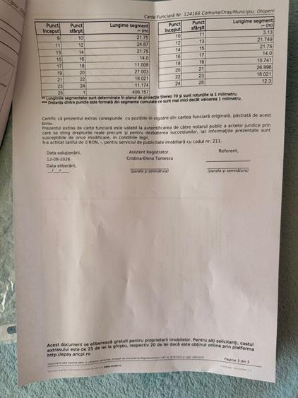 Spațiu comercial, în Odăile