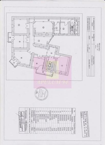 Casă cu 5 camere cu Teren 325 Mp în Central