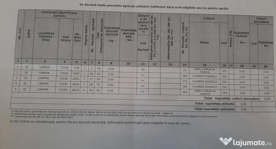 Teren de 22000 mp, în Carpen
