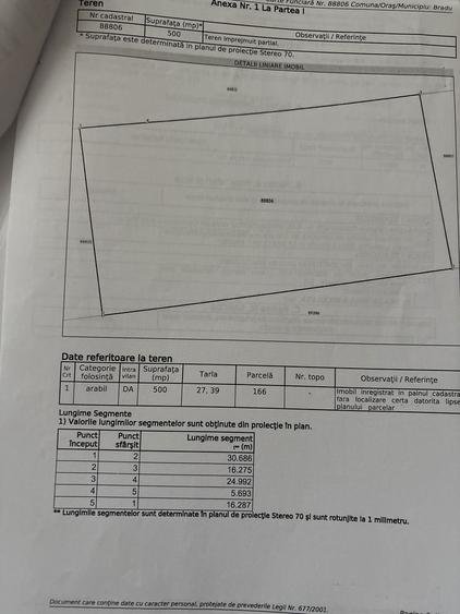 Vand Teren Bradu - 6