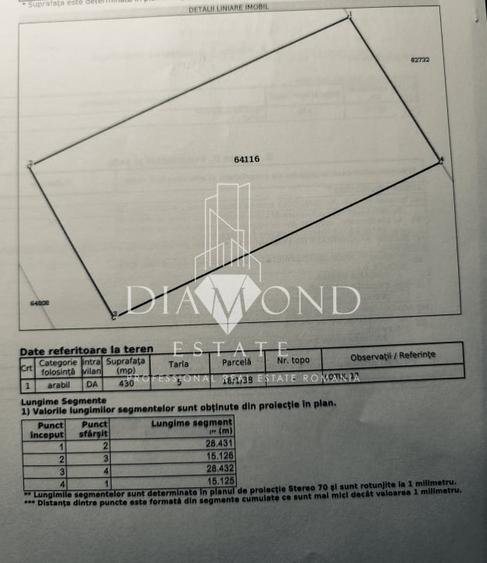 Berceni, strada Miorita, 0% comision teren intravilan 430 mp - 3