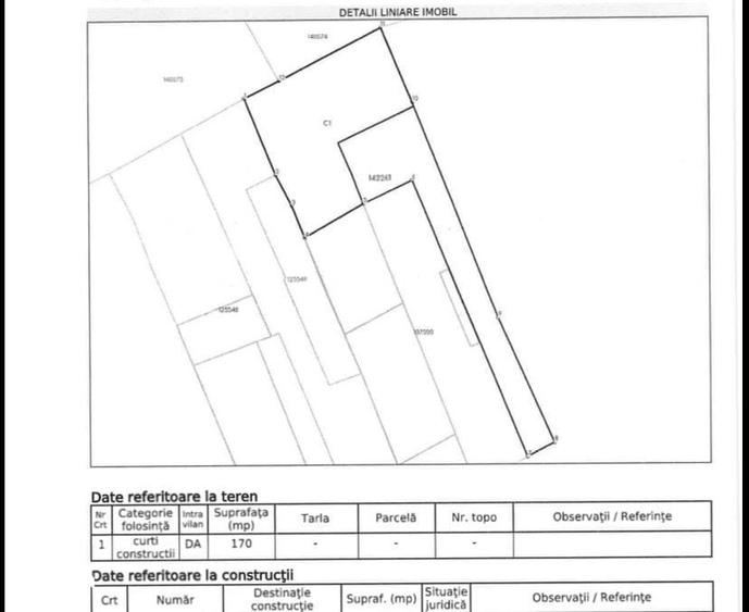 Teren (zona f buna si linistita) in Galati, 99000 - 2