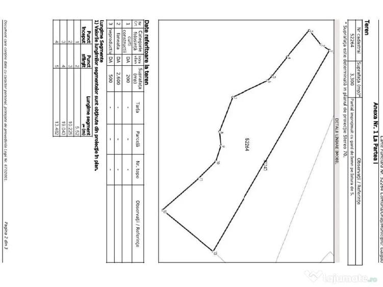 Vand Teren la poalele padurii - ideal casa de vacanta 3.300 mp - 3