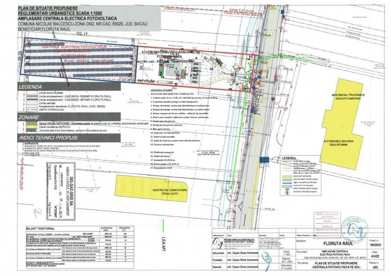 Investitie Teren Intravilan DN2 (E85) 4.874 mp - 1