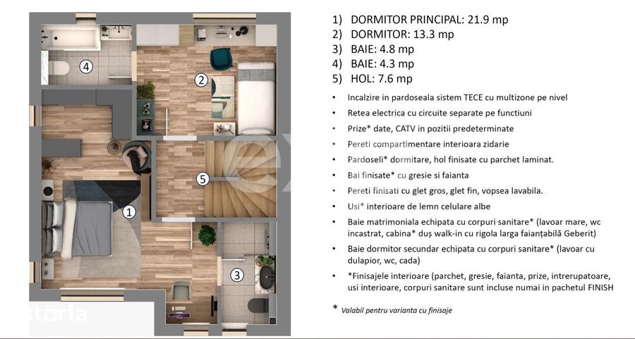 Casă cu 4 camere cu Teren 150 Mp în Central
