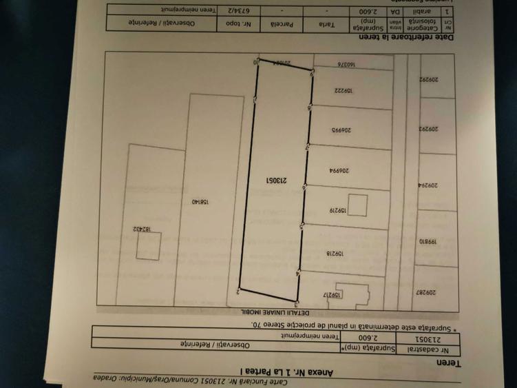 Teren intravilen 2600 mp pe str Livezilor - 5