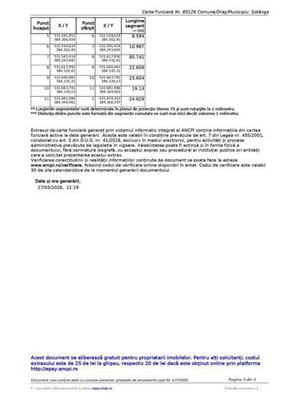 Teren intravilan arabil Teis - 2