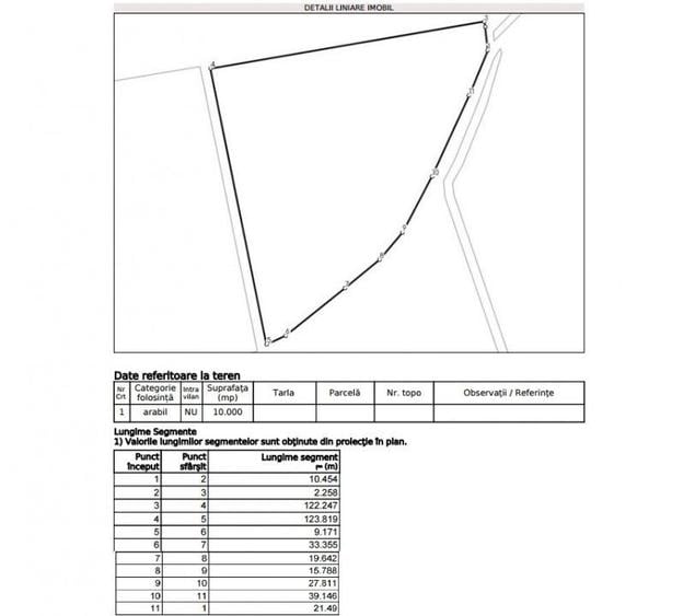 Ghiroda - Teren pt PUZ de blocuri - S 10.000 mp - 1