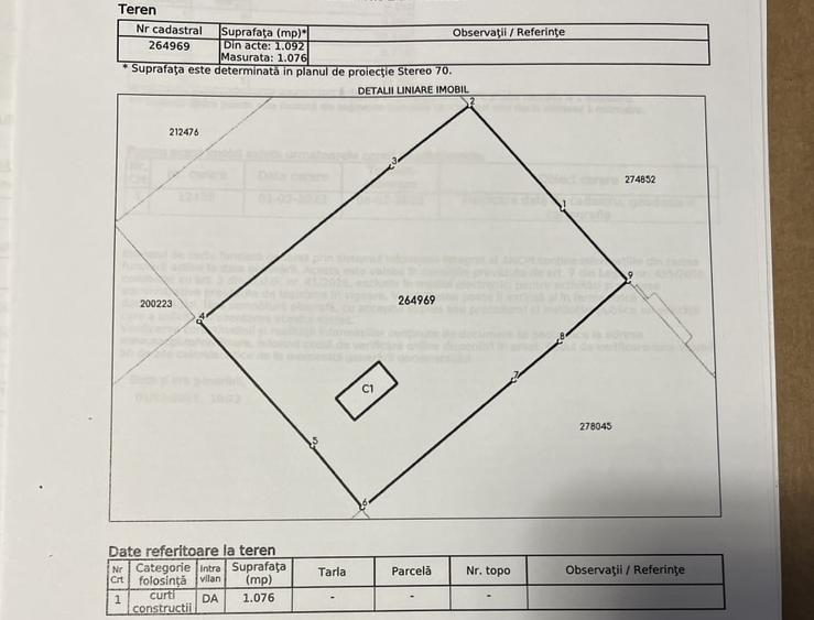 Teren 1076 mp deschidere 27m la sosea sector 1 toate utilitatile CU construire - 3
