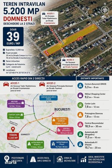 DOMNESTI - 5,200 M2- Strada Campul cu Flori - 1