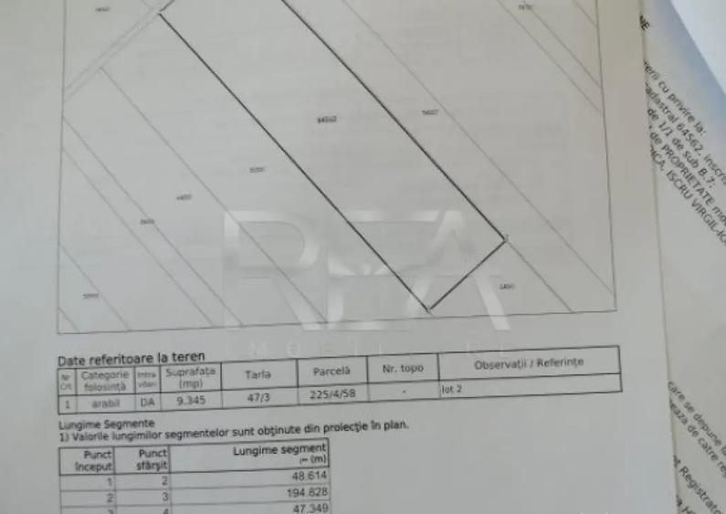 TEREN CLINCENI LA 200 m de Autostrada A0 - 2